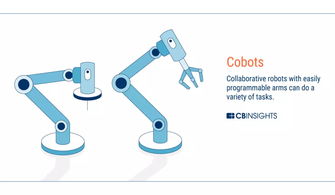 未來工廠的藍(lán)圖 物聯(lián)網(wǎng)、人工智能、3D打印與區(qū)塊鏈如何重塑制造業(yè)及物聯(lián)網(wǎng)設(shè)備銷售